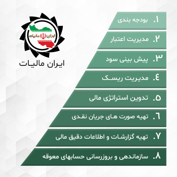 ایران مالیات 600 در 600